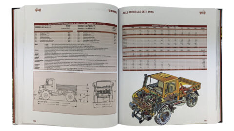 buch-nachschlagewerk-literatur-unimog-alle-typen-alle-modelle-alle-daten-seit-1946-shop_03
